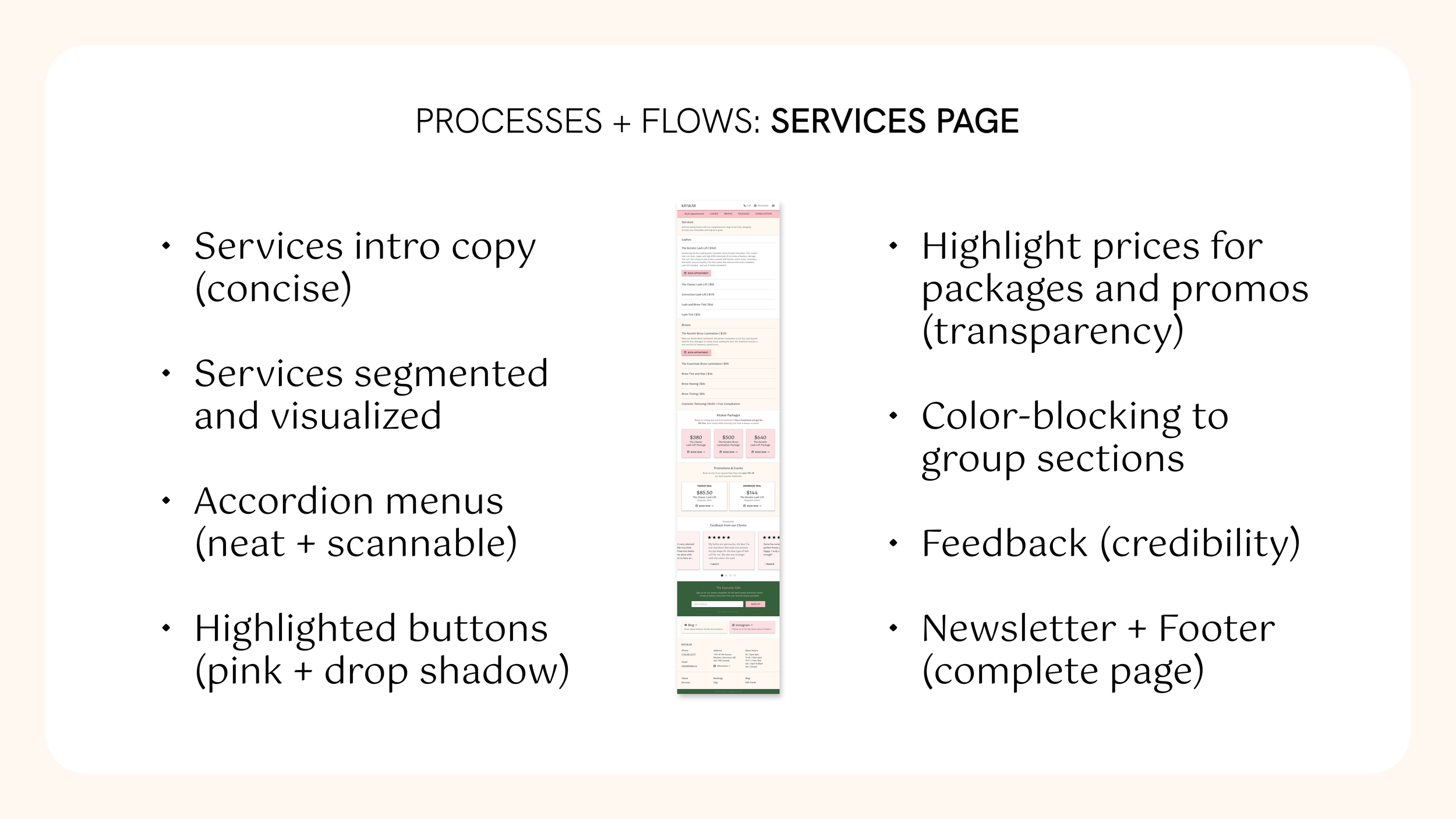 Kitakar Presentation 2-2 Processes + Flows.png