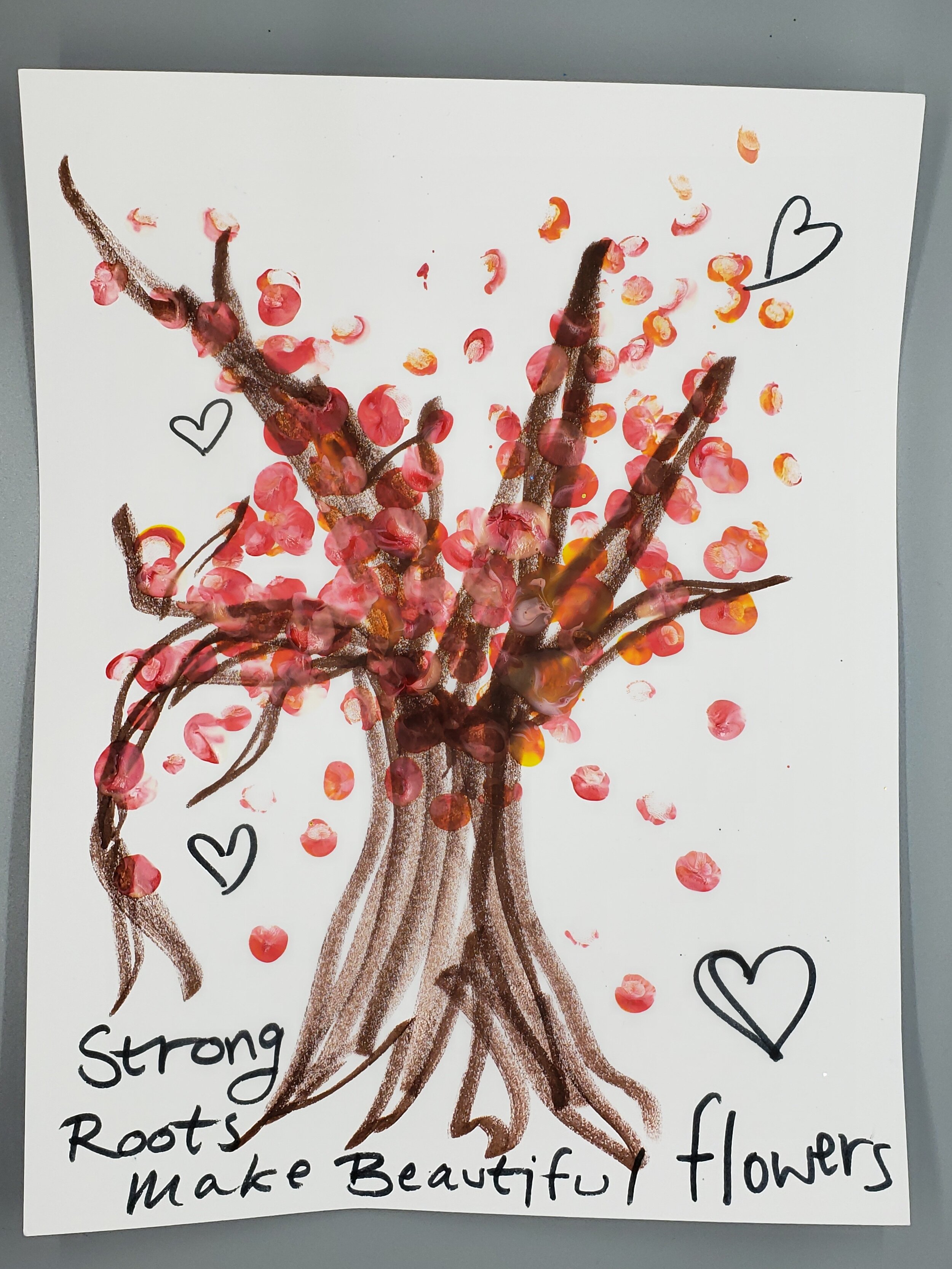 Fingerprint Tree