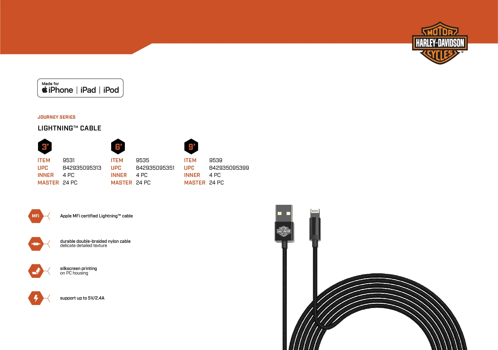 9531-9535-9539_Lightning Cable cropped.jpg