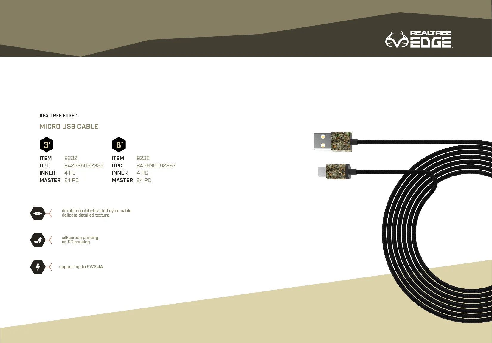 9232-9236_Micro USB Cable_spec sheet_9232-9236_Micro USB Cable copy.jpg