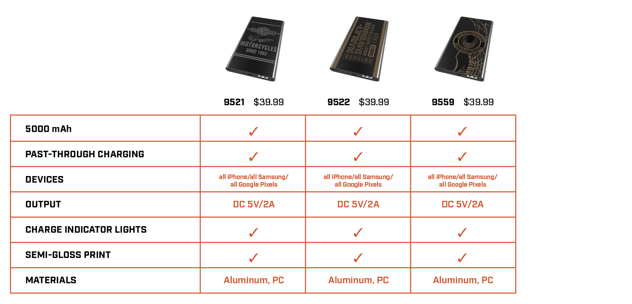H-D_comparison chart_power banks.png