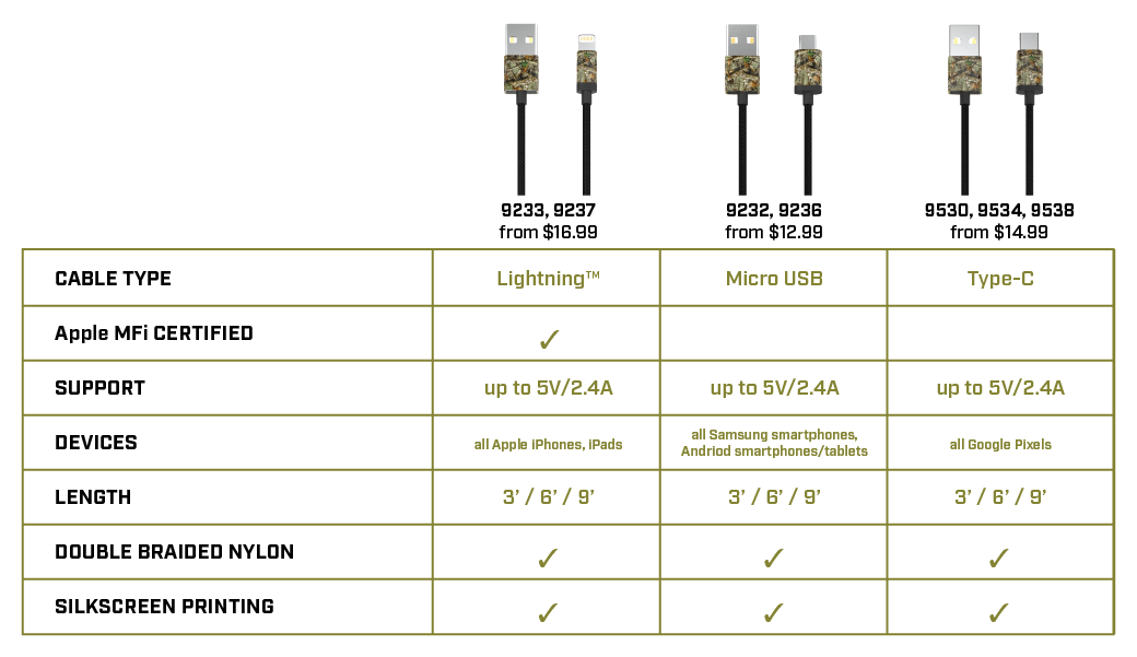 REALTREE_comparison chart-03.png