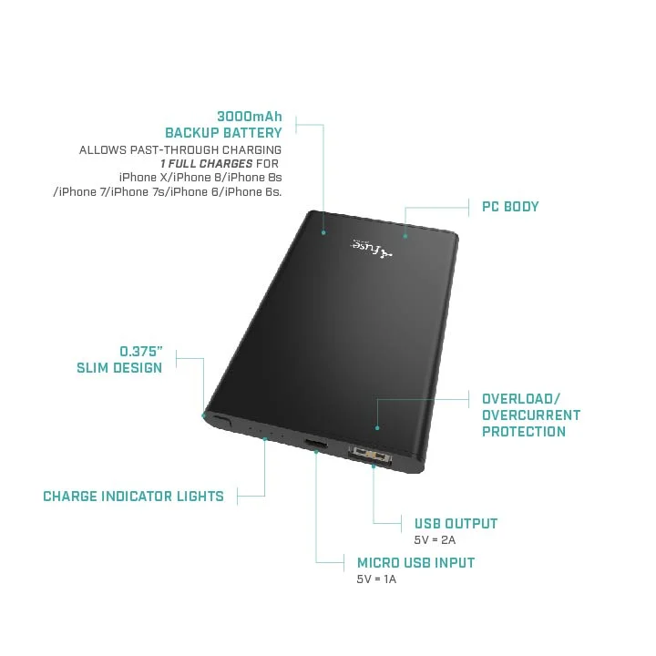 7756_feature_Fuse_3000 mAh backup battery.jpg