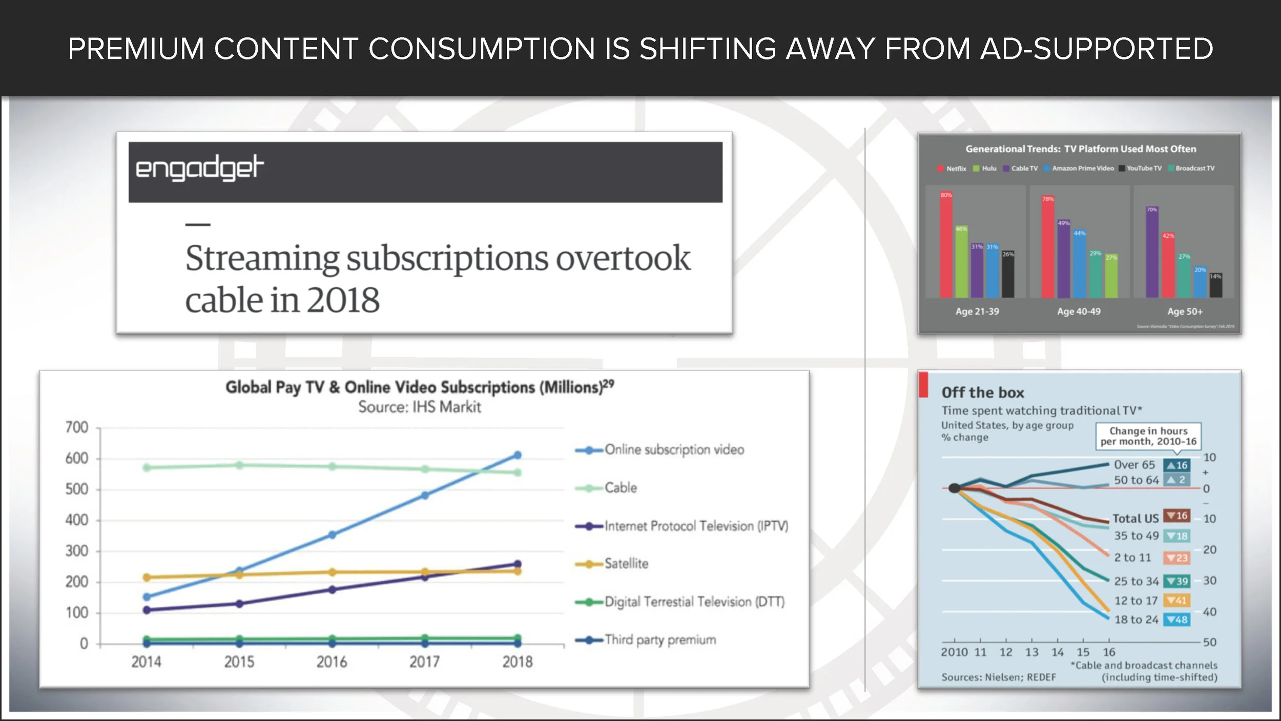 Diageo Landscape Slides mm v.2.0_Page_04.jpg