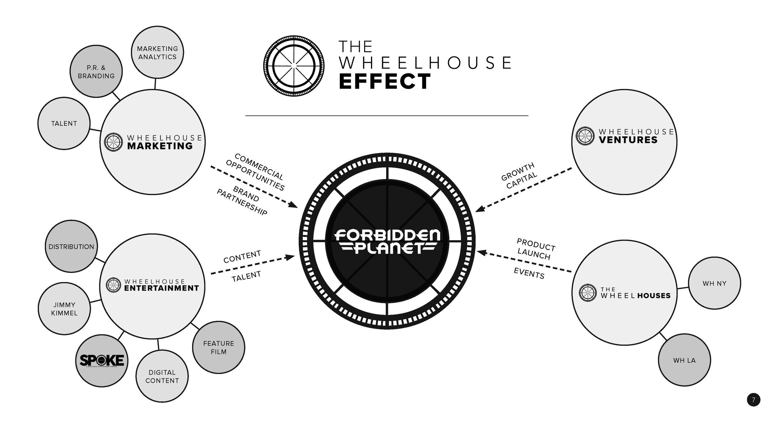 FP - v.3.0-BLANK_Page_07.jpg