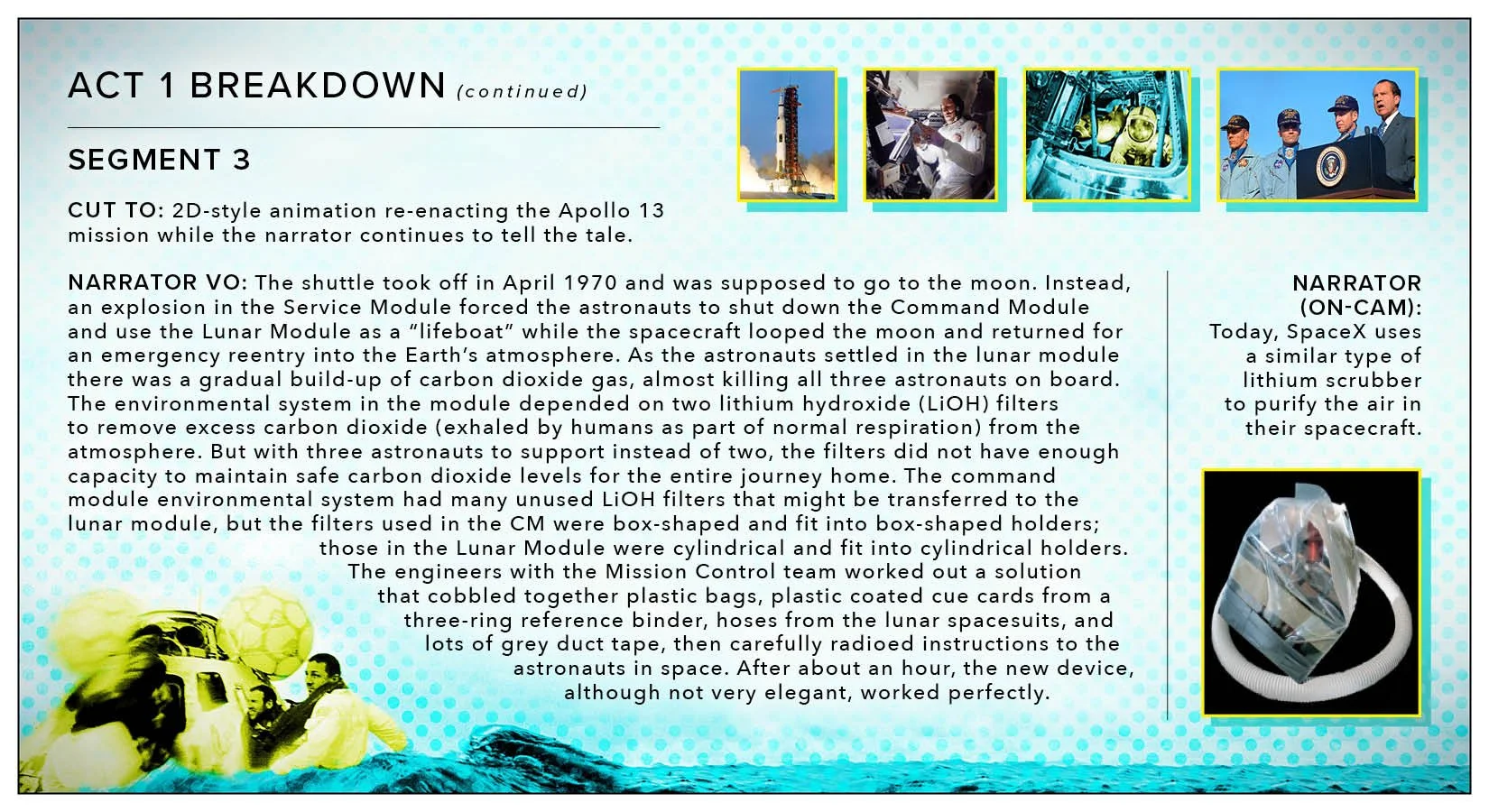 ELEMENTAL 2021 - Act Breakdown v.20.96.jpg