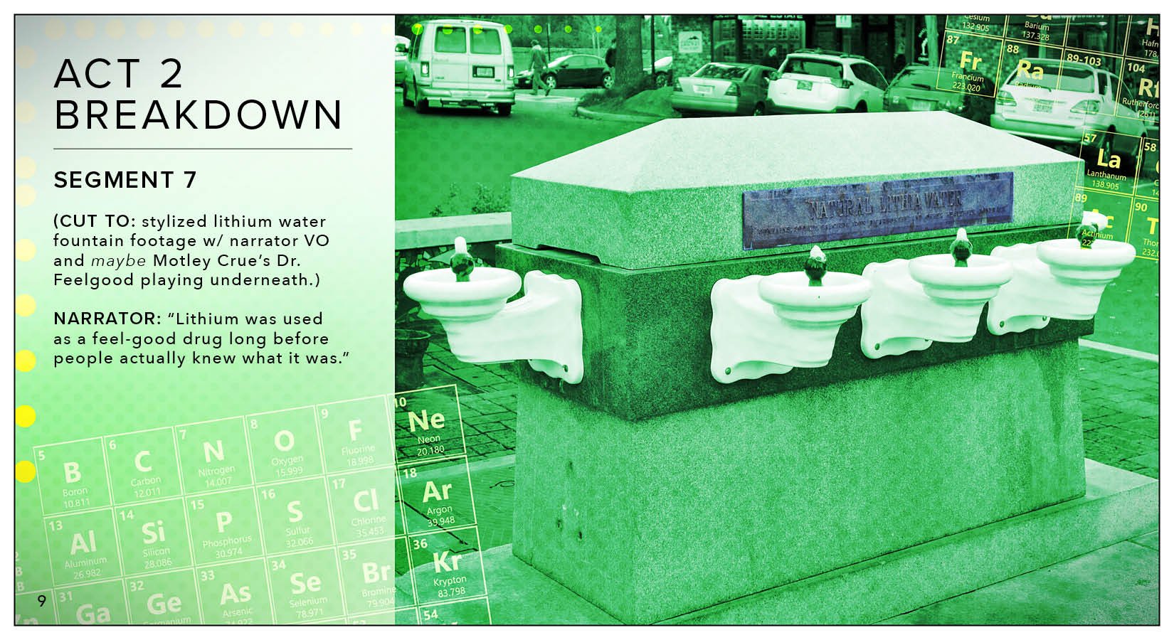 ELEMENTAL 2021 - Act Breakdown v.20.99.jpg