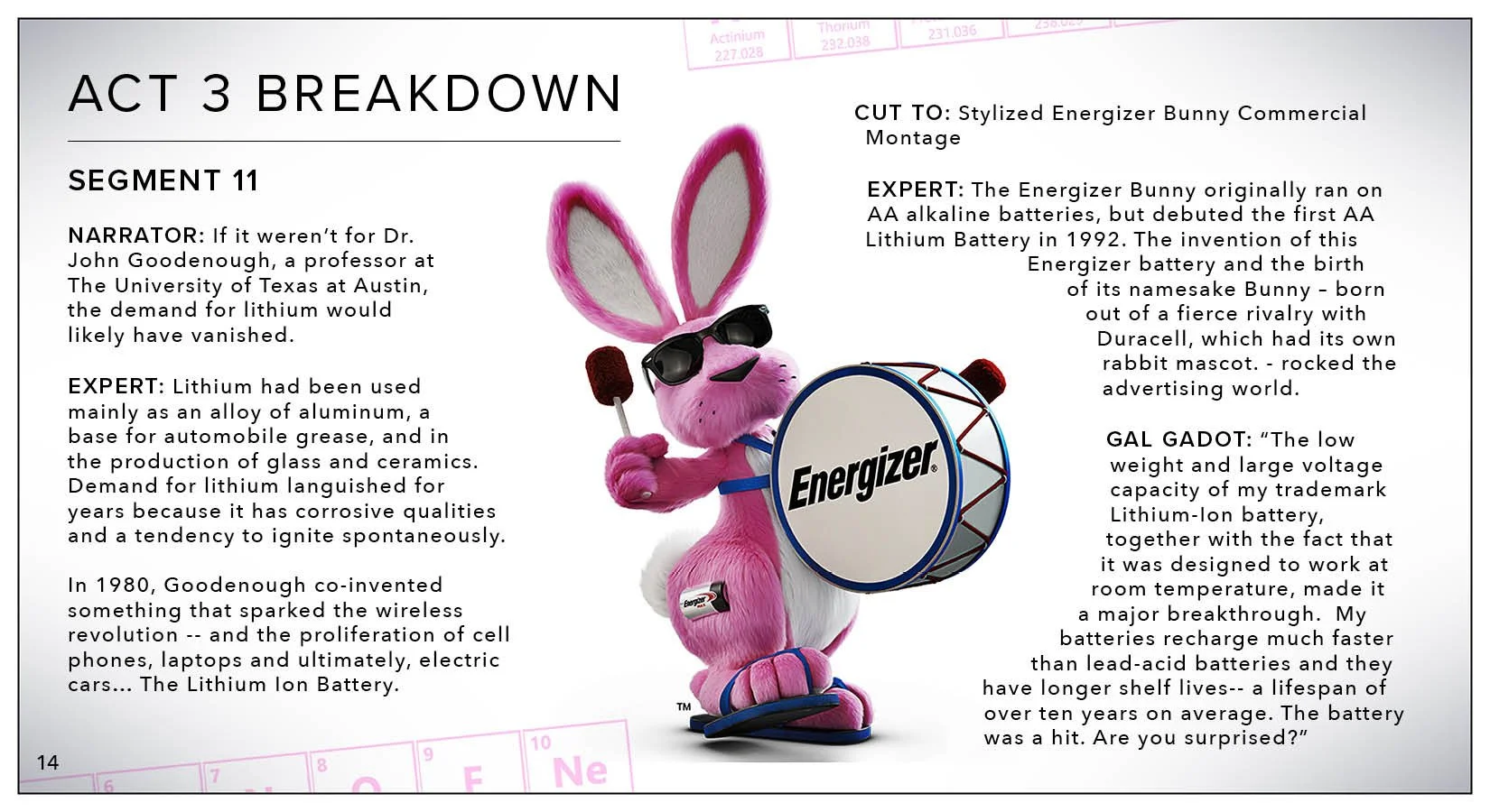ELEMENTAL 2021 - Act Breakdown v.20.914.jpg