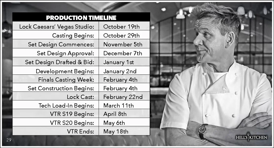 HELLS KITCHEN S19 - Treatment v.5.9_Page_29.jpg