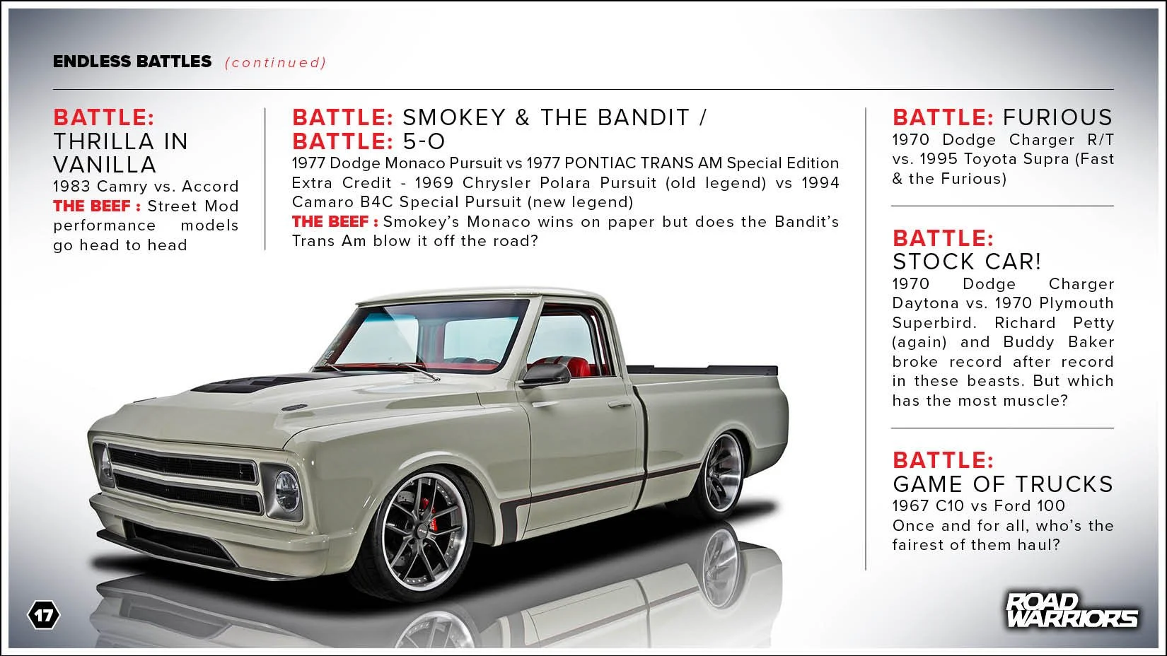 ROAD WARRIORS - Treatment v.3.917.jpg