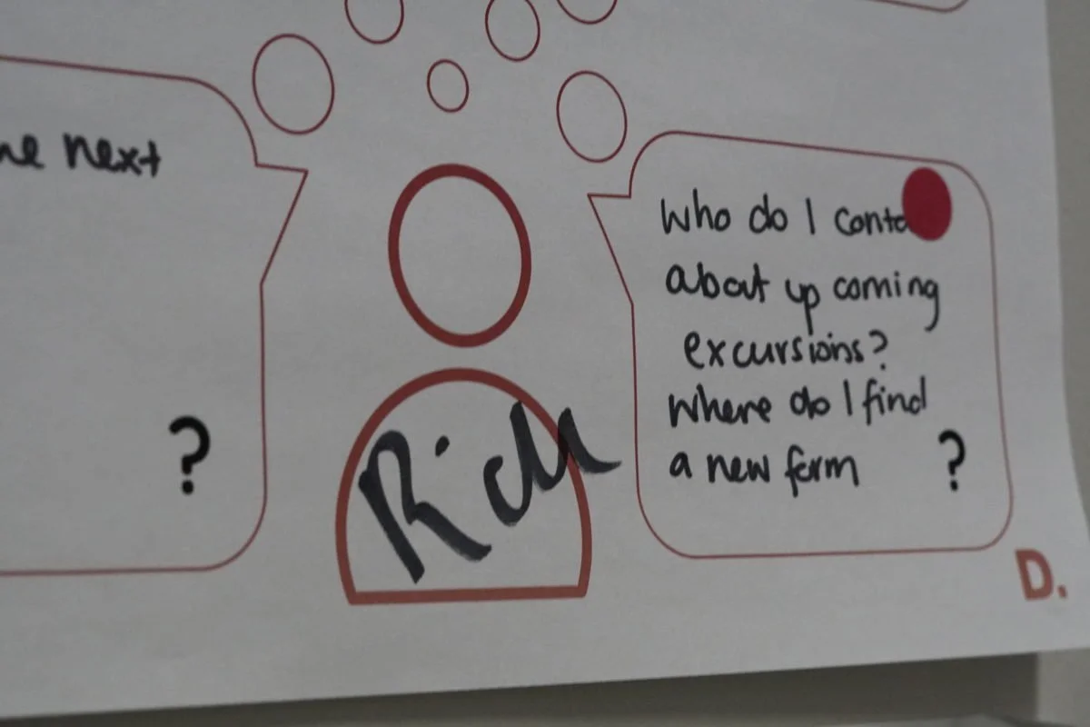 Article: The differences between and biggest misconceptions of UX &amp; UI Design
