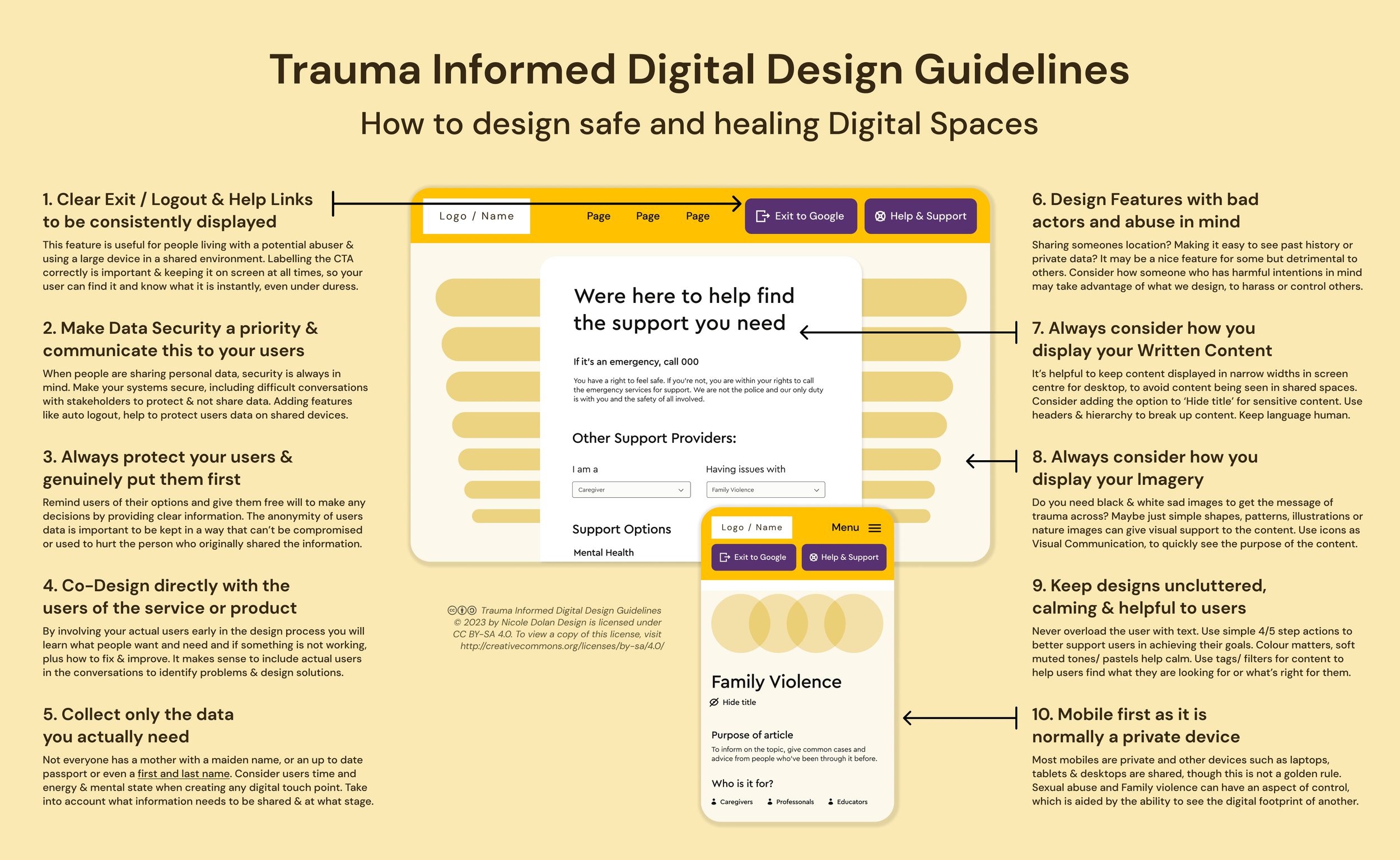 Article: Trauma Informed Digital Design Guidelines