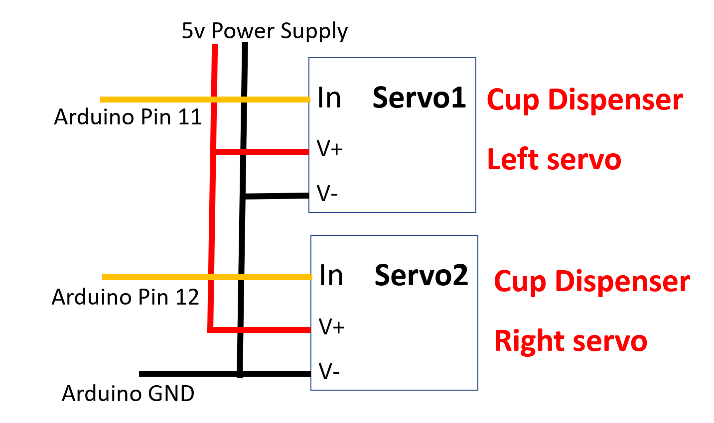 elecdiag.png