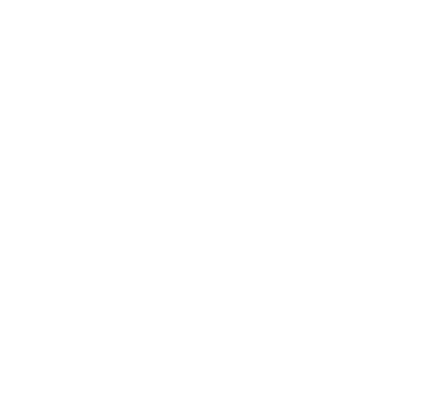 Bell Hair