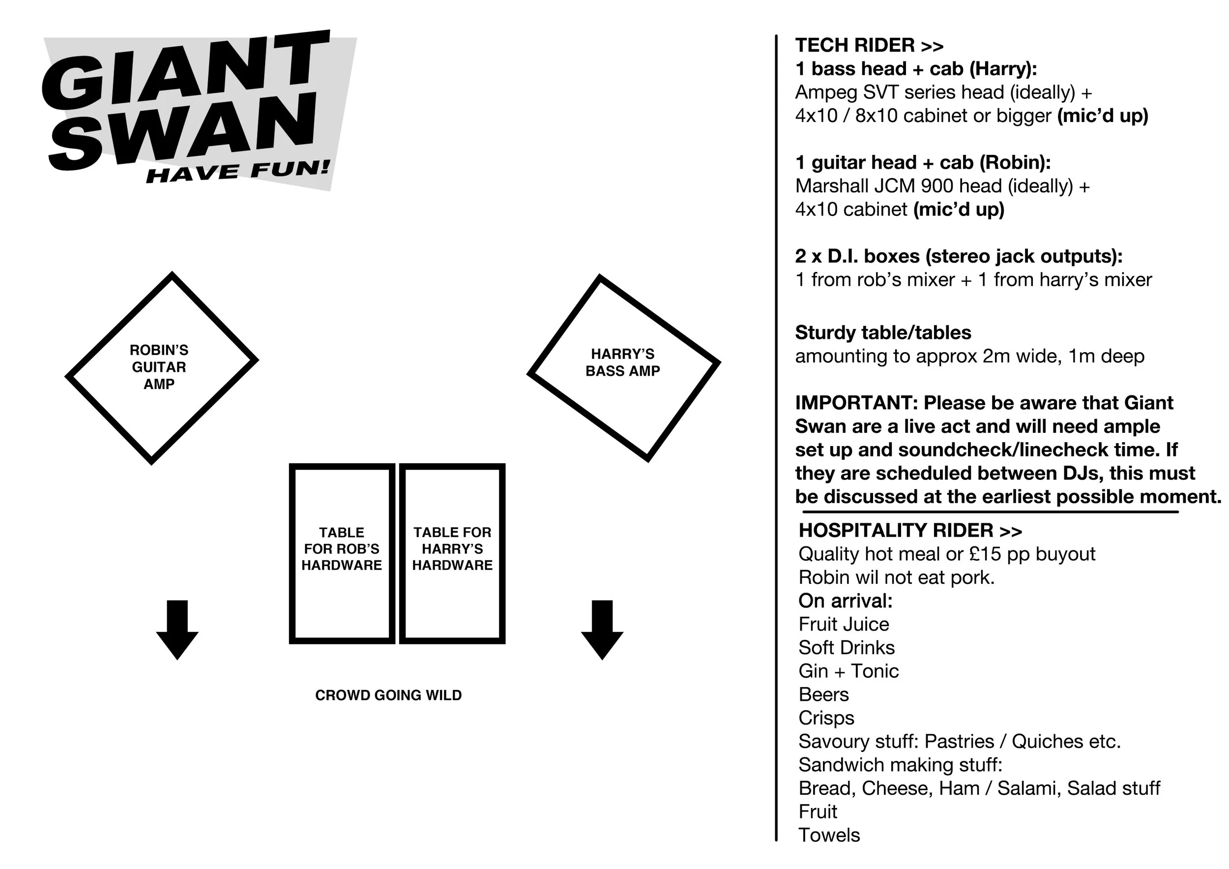 GIANTSWANtechspec2018.jpg