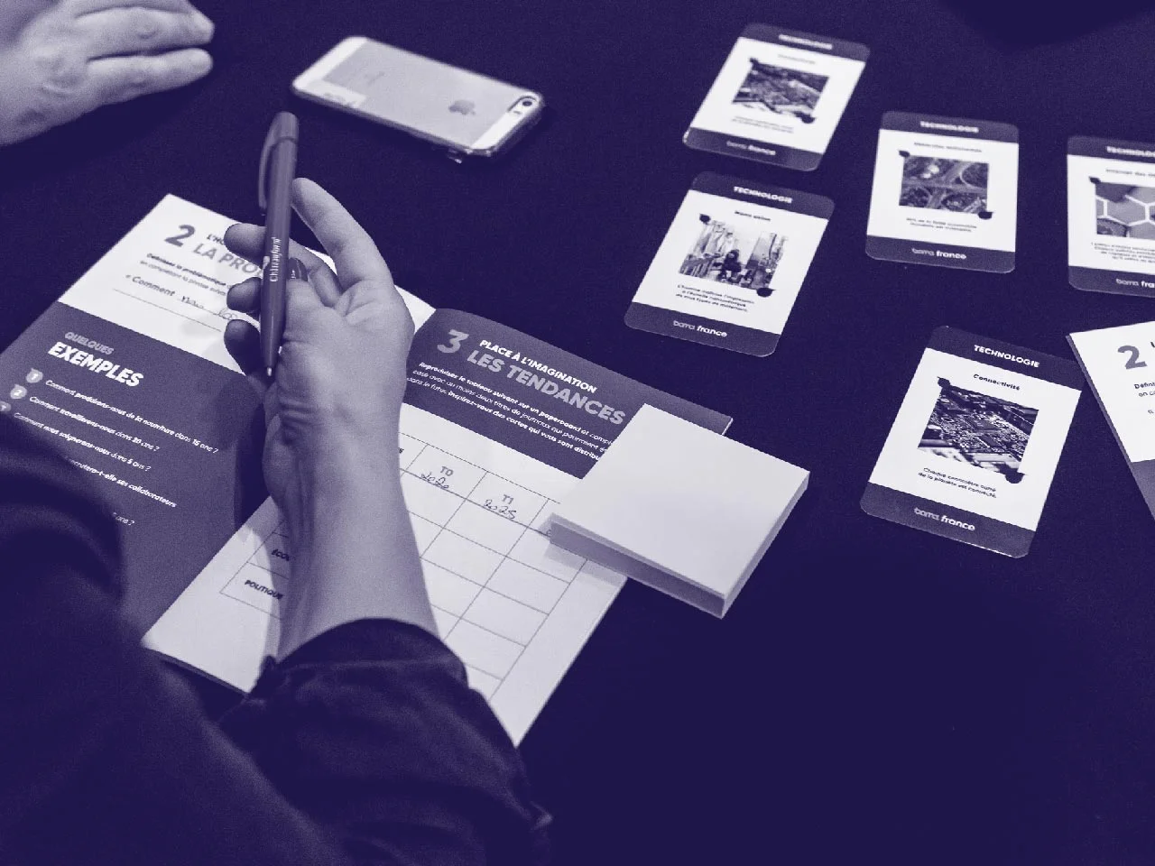 Future of Education - Quelles tendances en 2030 ?