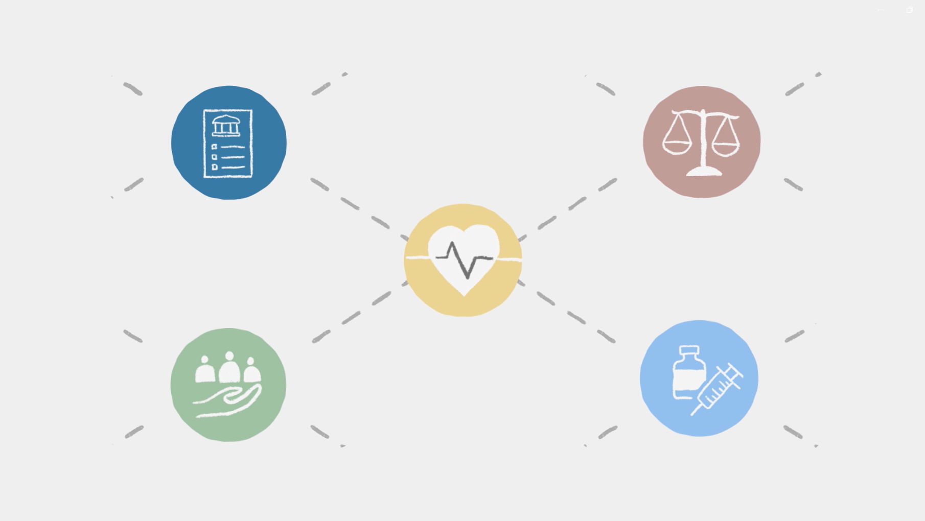 Icons representing healthcare elements: a building, a scale, a medical team, medication, and a heart with a heartbeat line, all connected to a central heart with a heartbeat line.