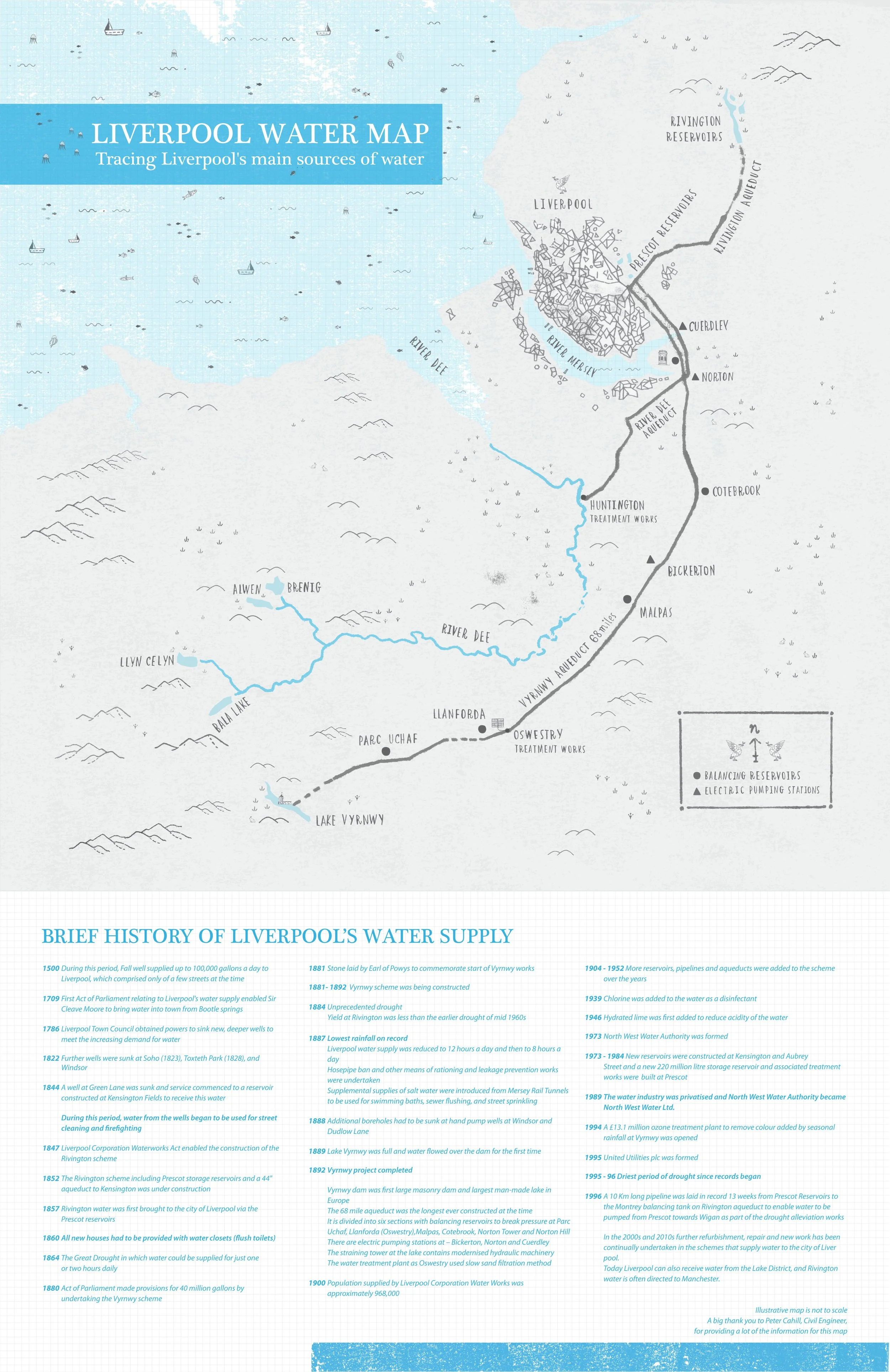 Map of Liverpool showing water sources, reservoirs, and treatment works with timeline history notes.
