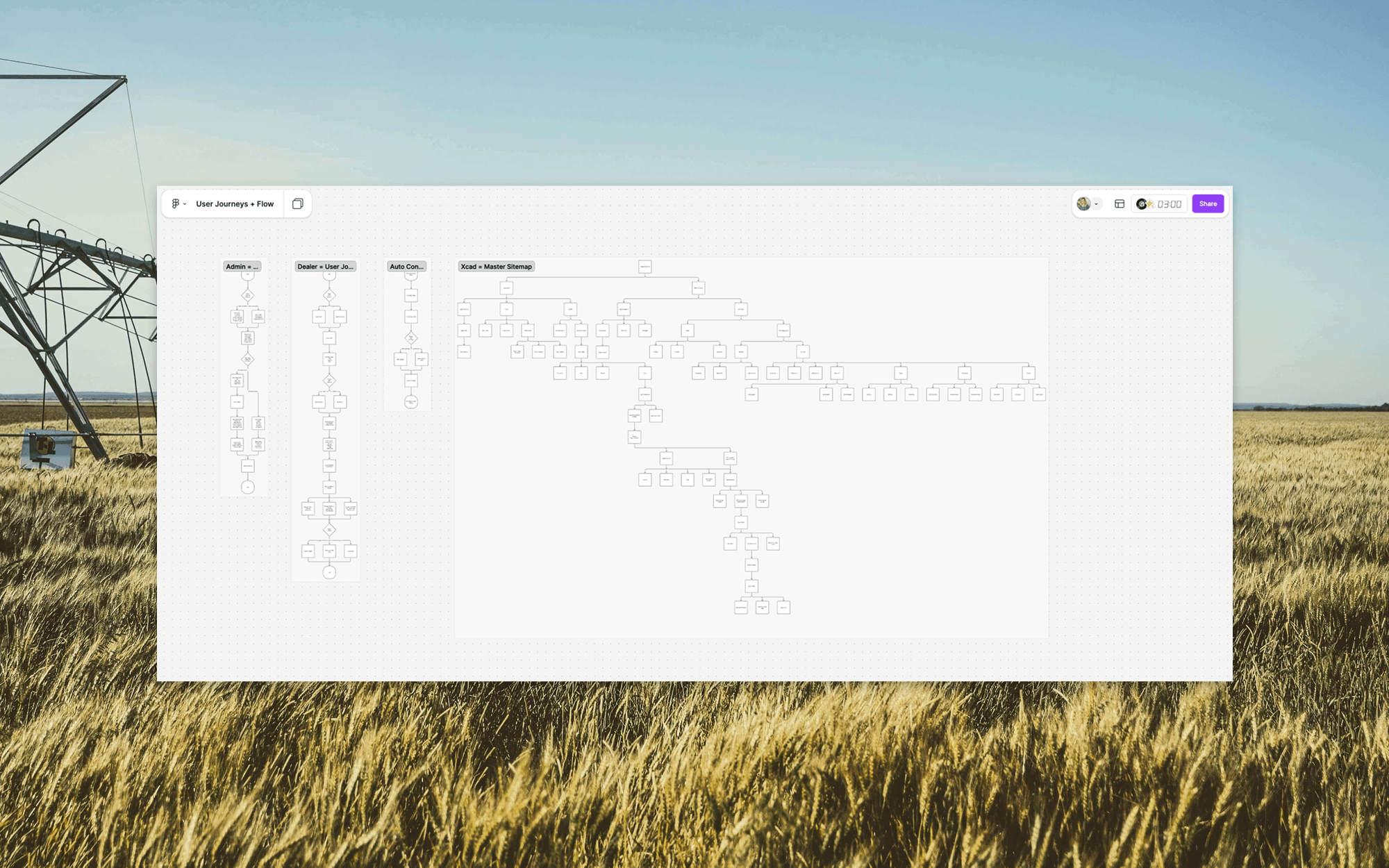 XCAD UX planning documentation showing detailed user journeys, workflows, and application sitemap over an agricultural landscape.