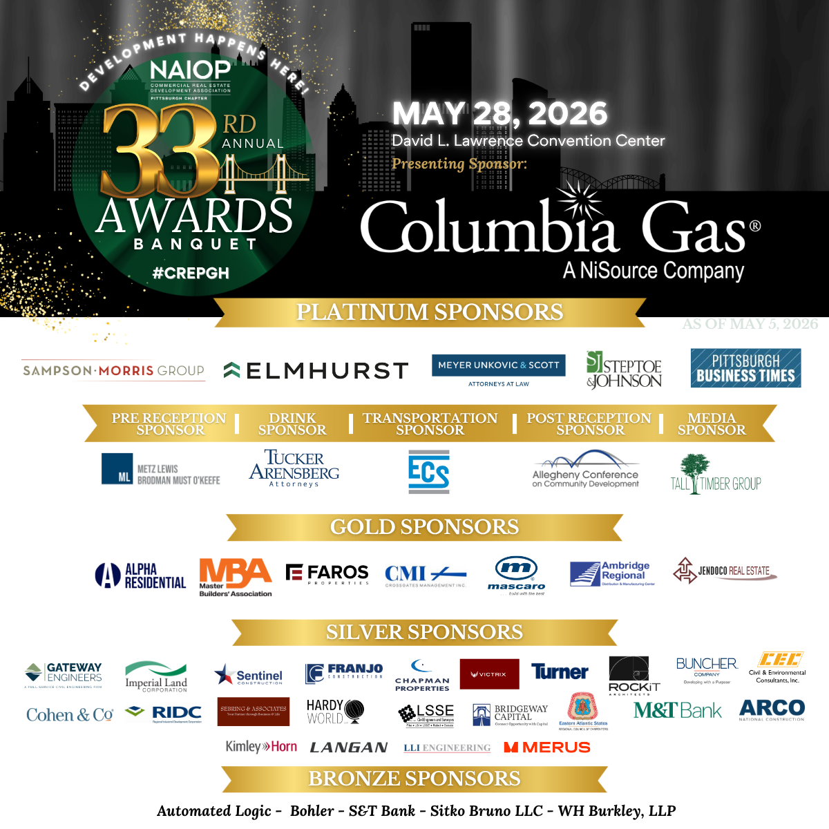 33rd Annual Awards Banquet