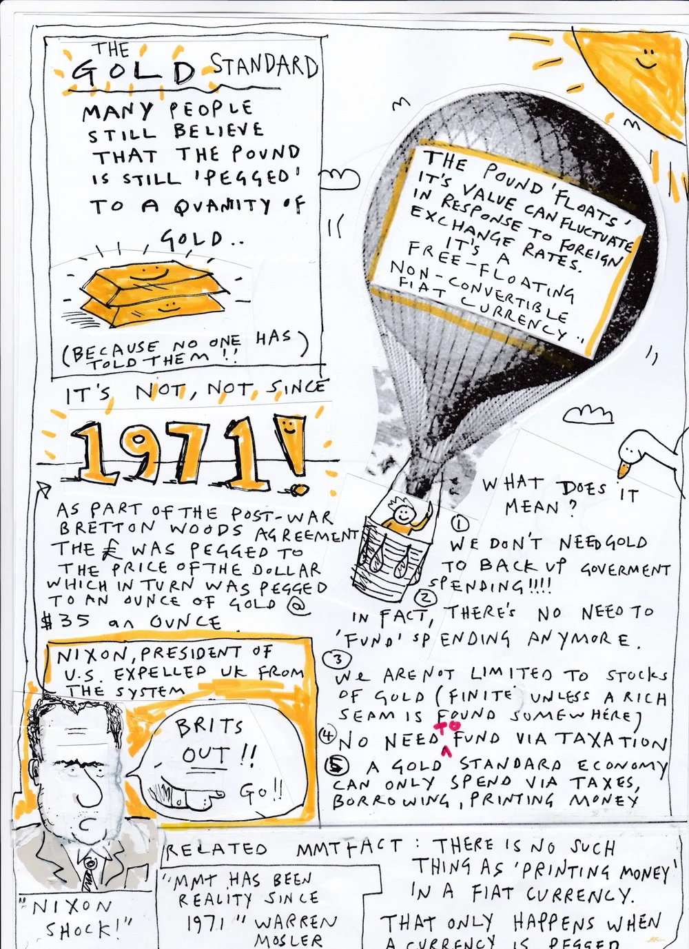 Modern Monetary Theory Simon Nevin