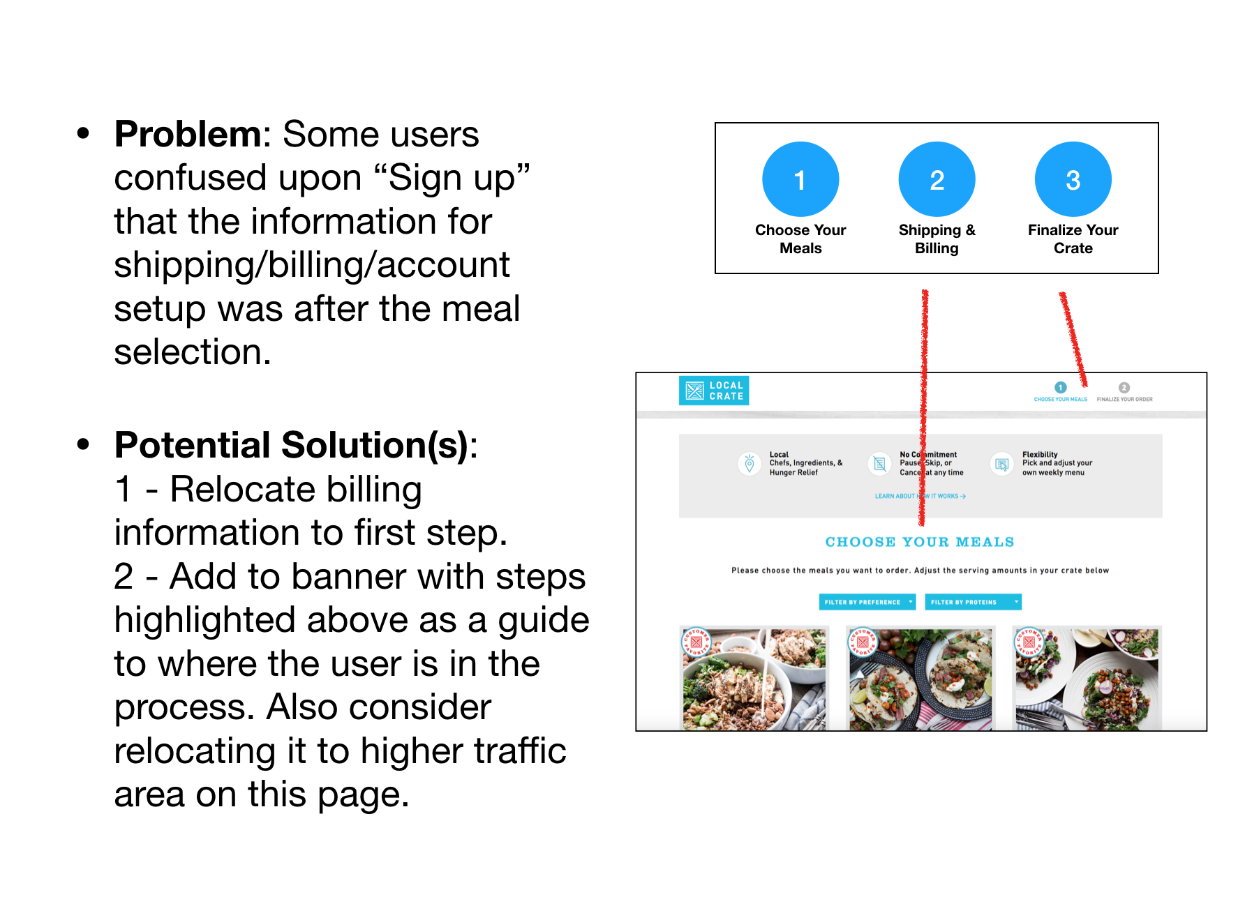 A slide from my findings and recommendations report for the client. Areas that could use improvement, coupled with potential solutions they could implement.