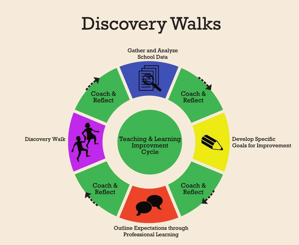 discoverywalksinfo-1024x837.jpg