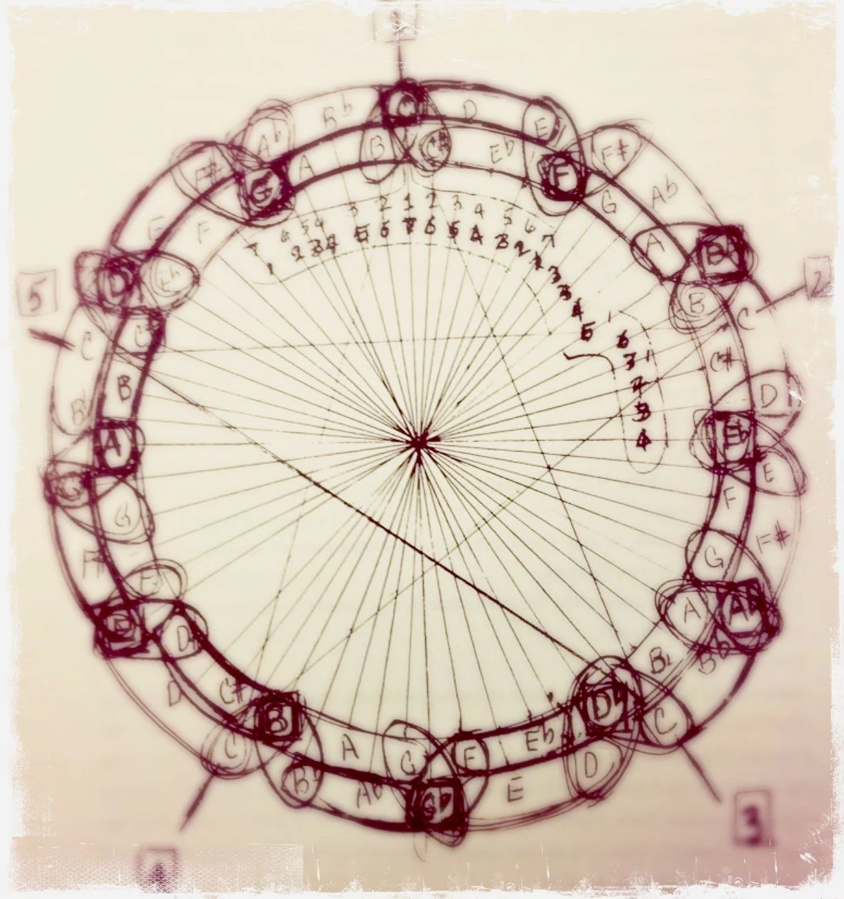 John Coltrane Draws a Picture Illustrating the Mathematics of Music : Music Theory
