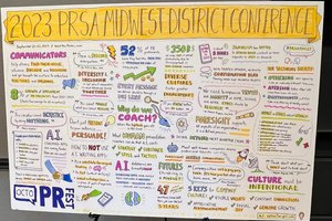 What I learned from the PRSA Midwest District Conference: OCTO PR FEST 2023