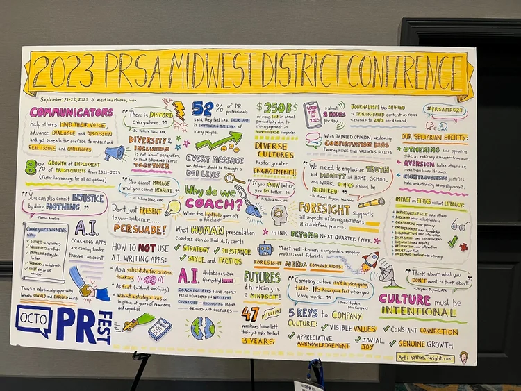 What I learned from the PRSA Midwest District Conference: OCTO PR FEST ...