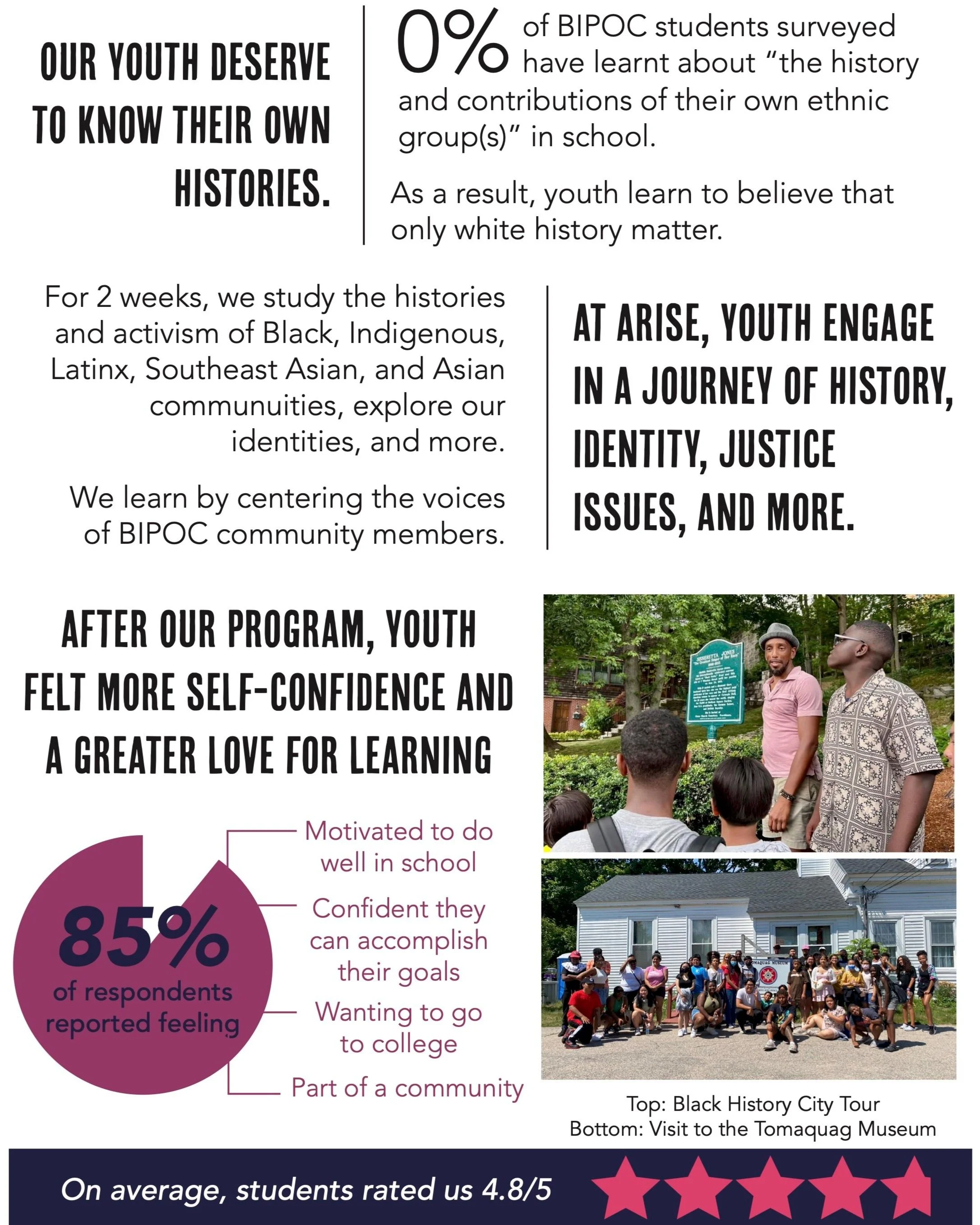 Ethnic Studies one-pager that says "Our youth deserve to know their own histories.  0% of BIPOC students surveyed have learnt about the history and contributions of their own ethnic groups in schools.