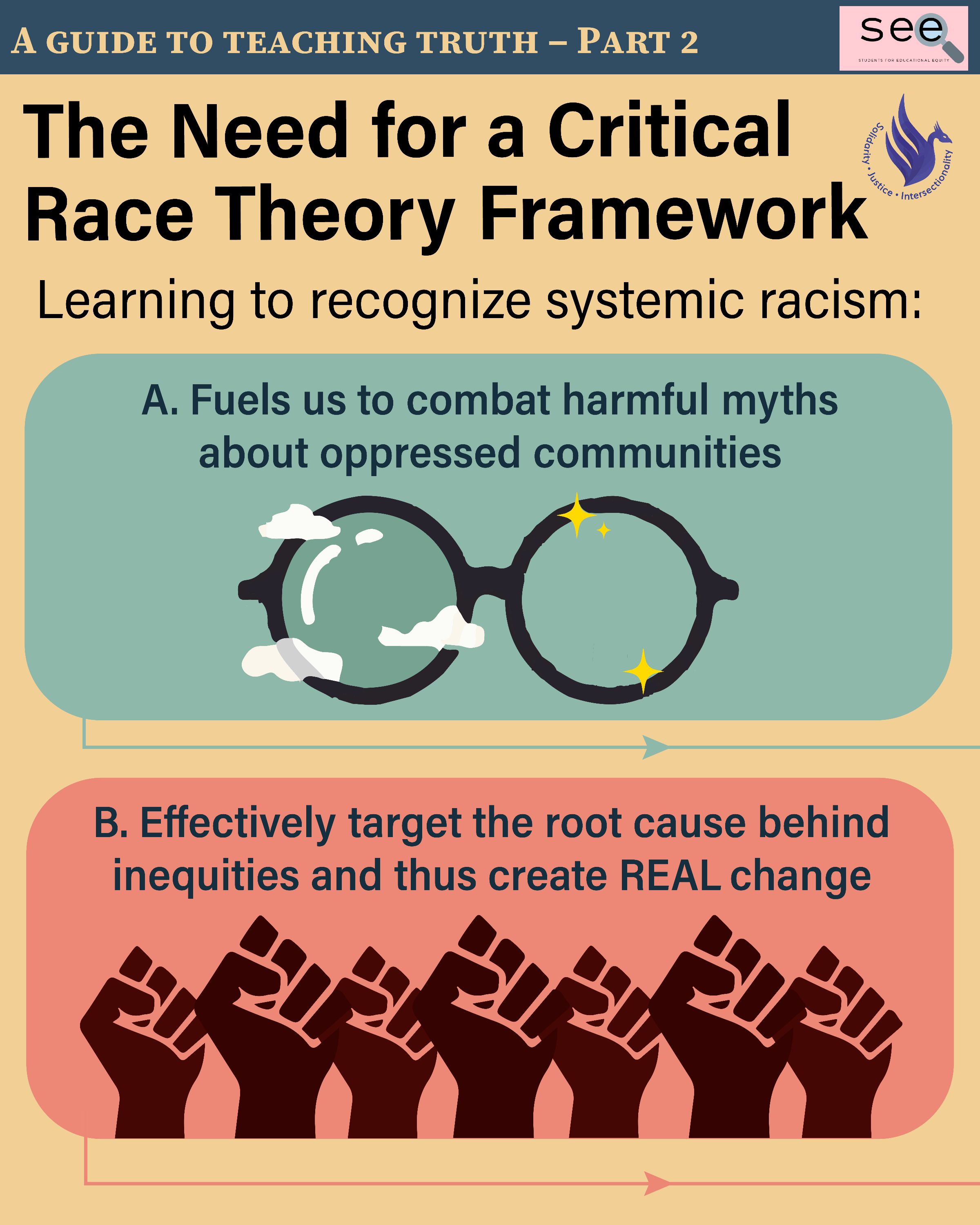 The Need for Critical Race Theory — ARISE