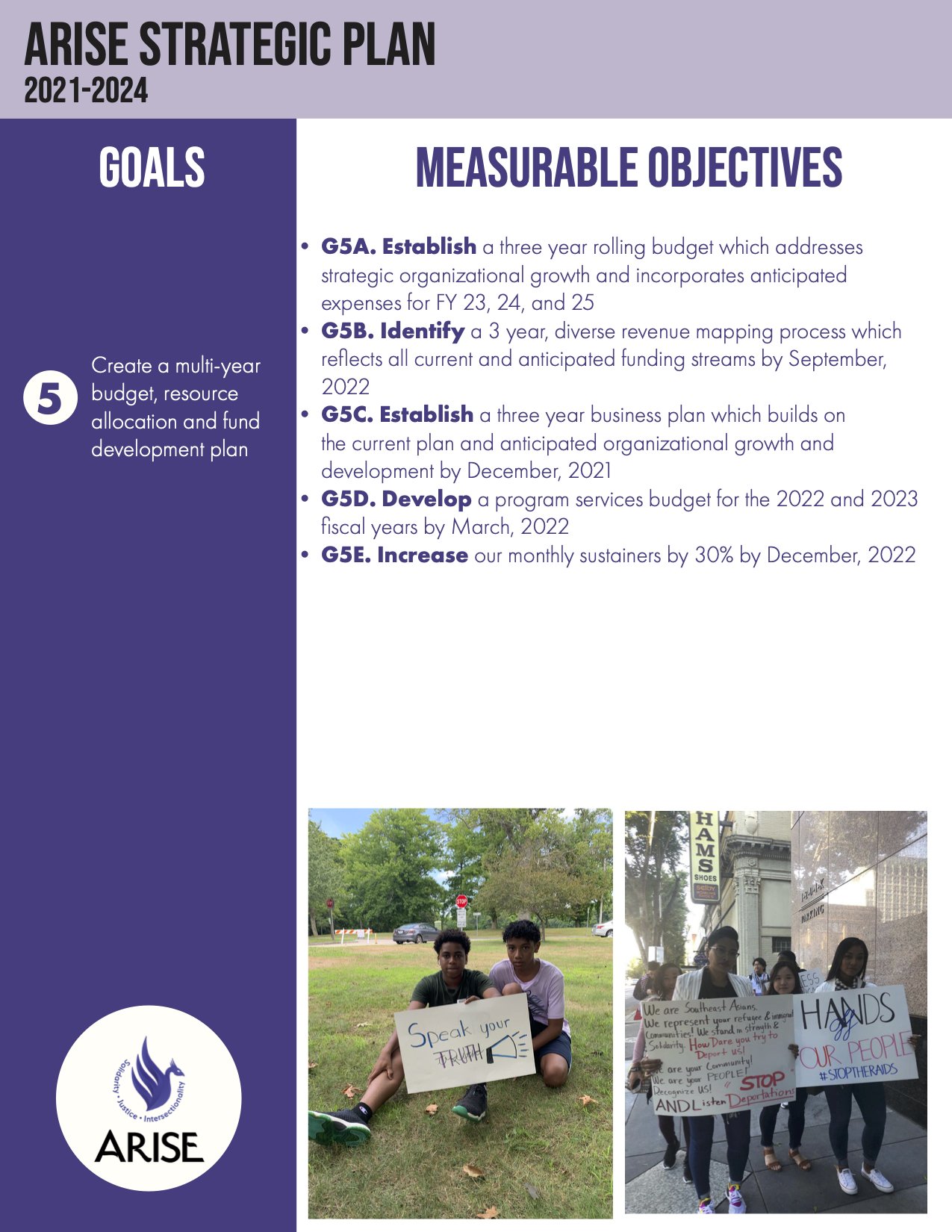 ARISE Goals + Measurable Objectives (1)-3 (dragged).jpg