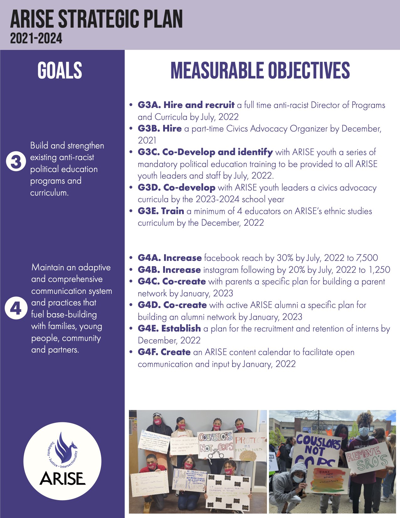 ARISE Goals + Measurable Objectives (1)-2 (dragged).jpg