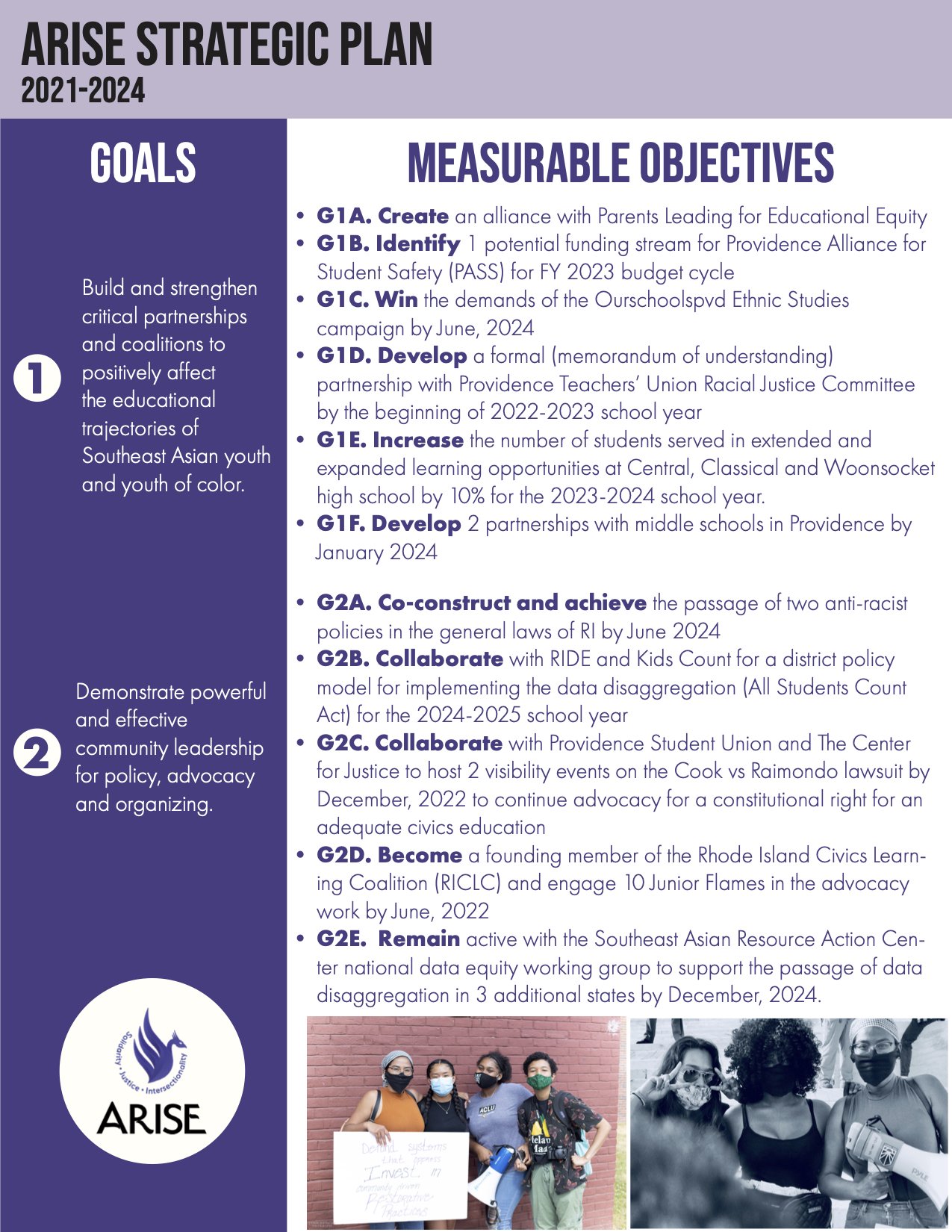 ARISE Goals + Measurable Objectives (1)-1 (dragged).jpg