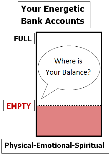 HappyMD Emotional Bank Account.png
