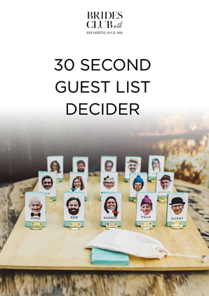 Guest List Decider