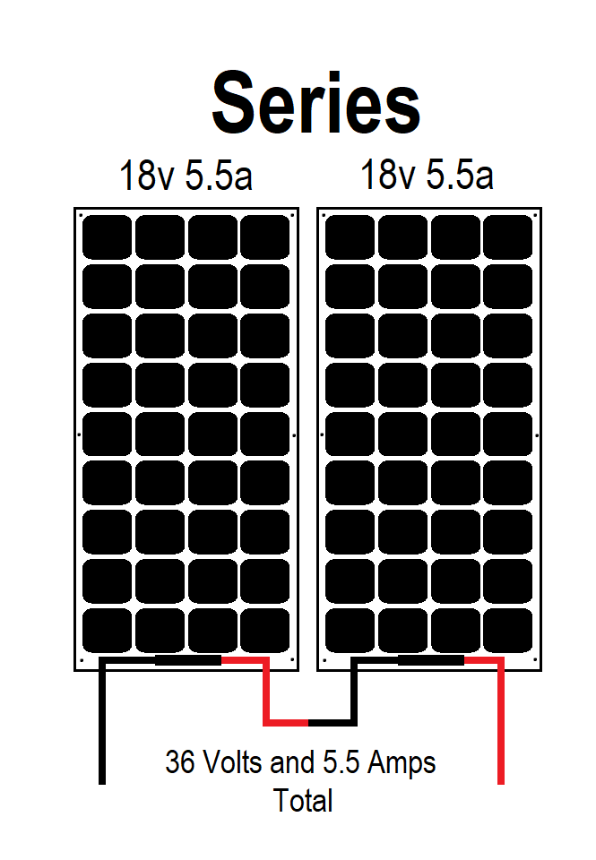Simple Circuits — phillips solar