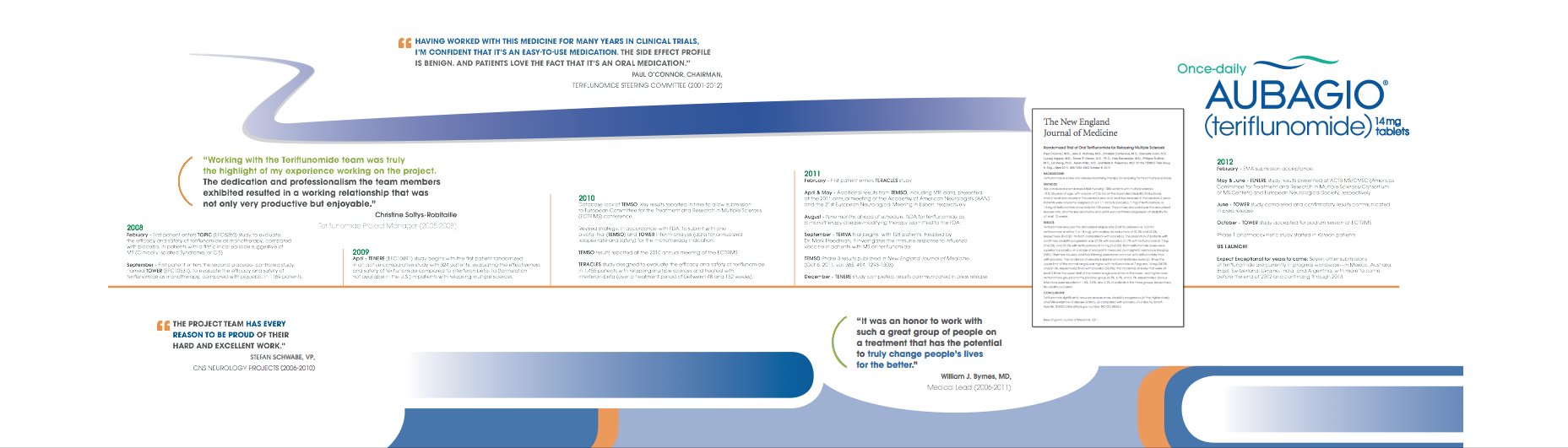 Screen Shot 2018-08-02 at 9.41.30 AM.png