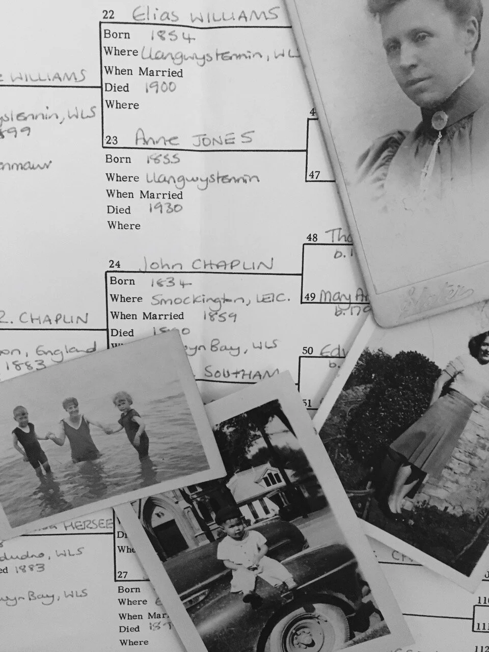 Welsh GENEALOGY-on-ZOOM