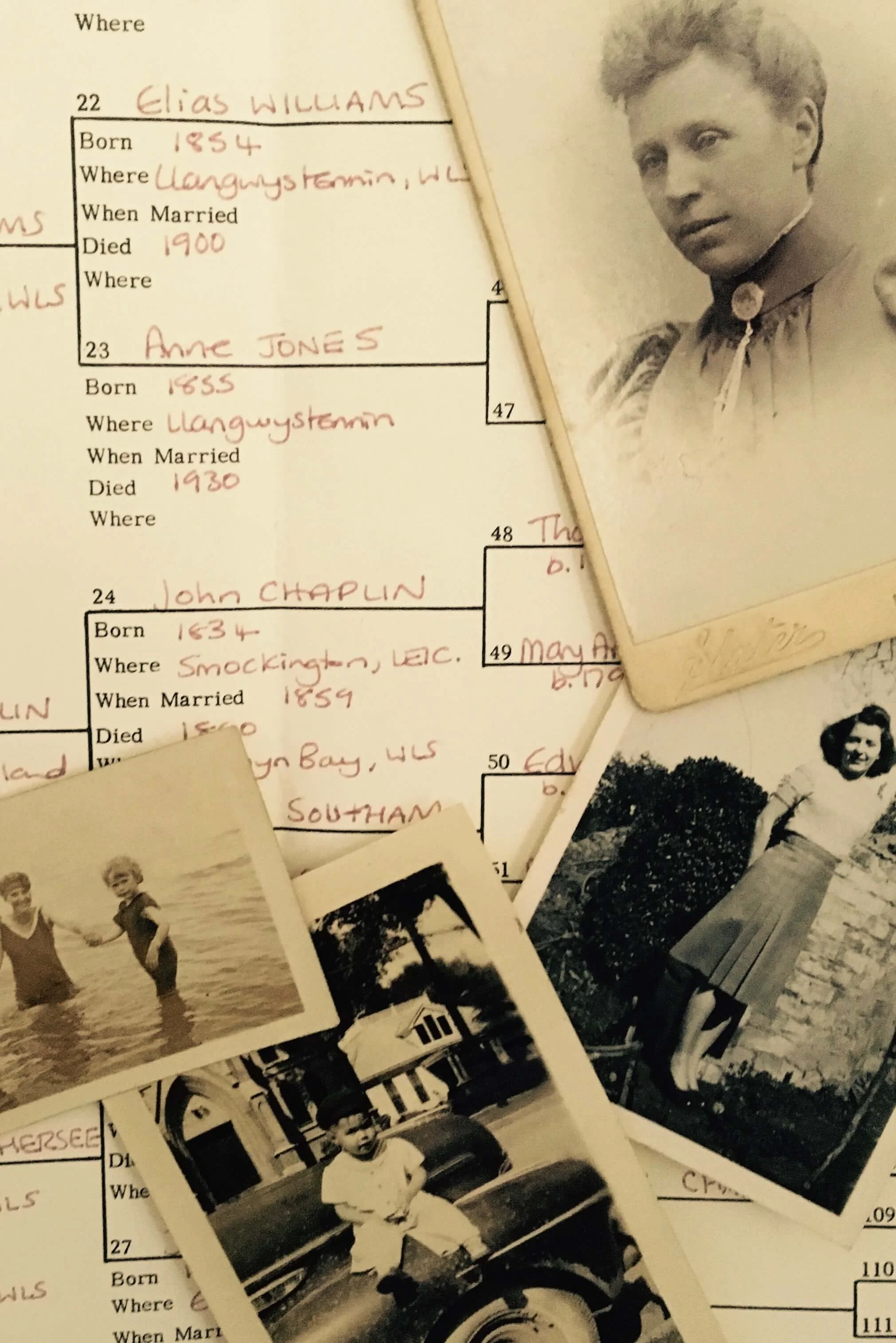 Welsh GENEALOGY Workshop ZOOM ONLY