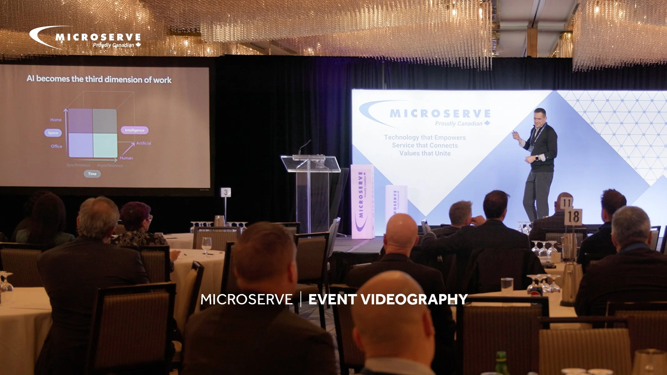 Event videography for Microserve's 2025 LeadIT Summit.