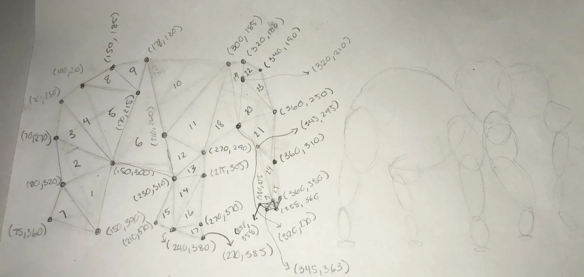 Figure 2 : Paper sketch/map
