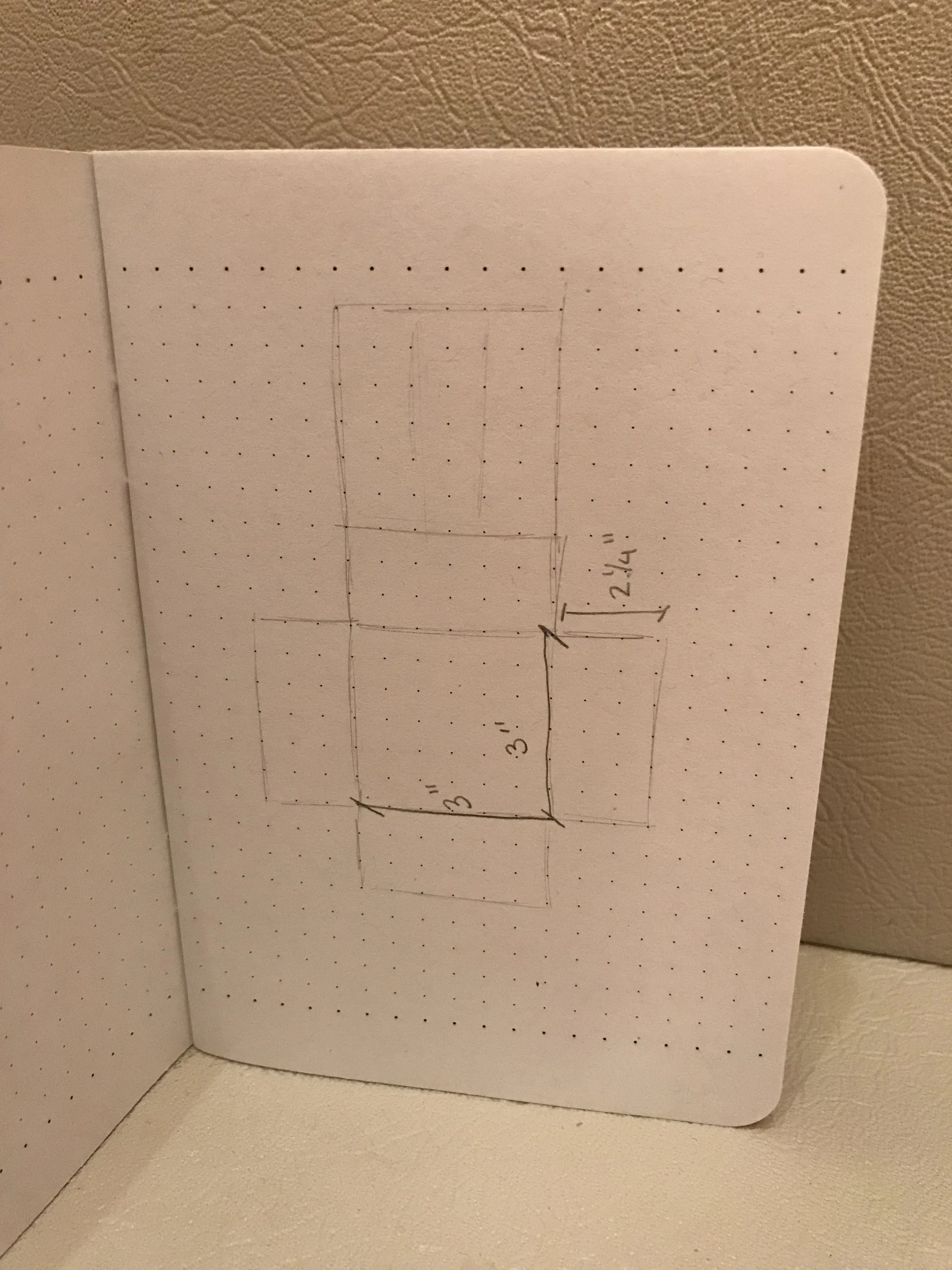 Figure 3A
