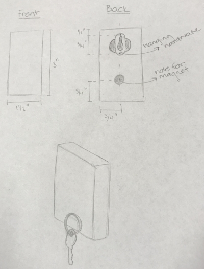 Figure 1: Plan