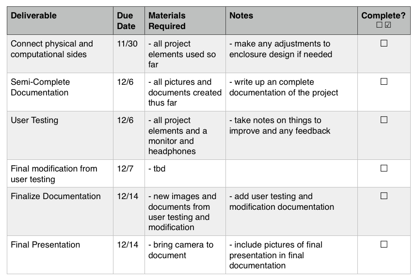 Copy of Figure 1D