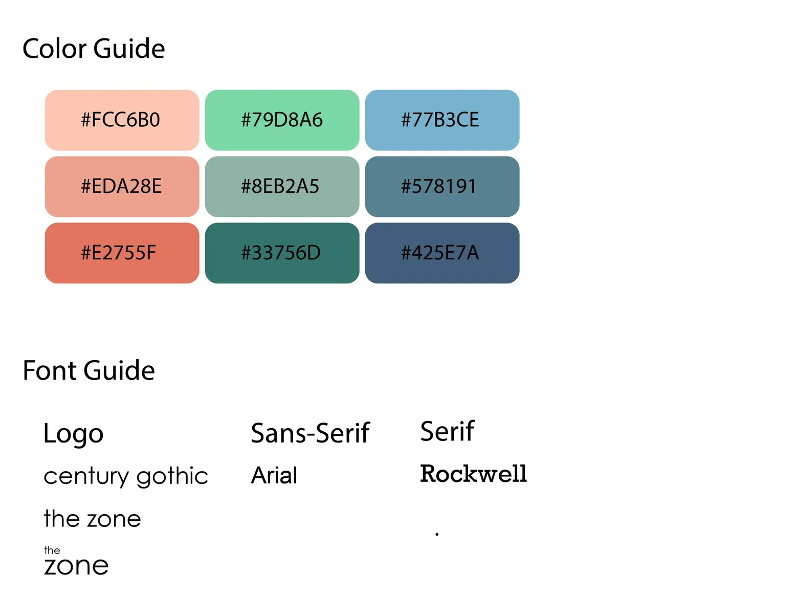 Figure 1B
