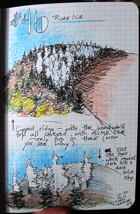 Page from one of my Journals