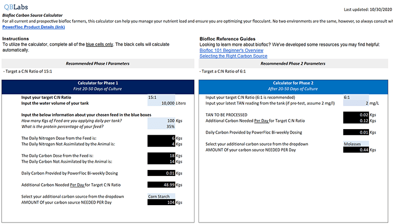 Carbon Nitrogen Ratio Calculator for Biofloc Farmers