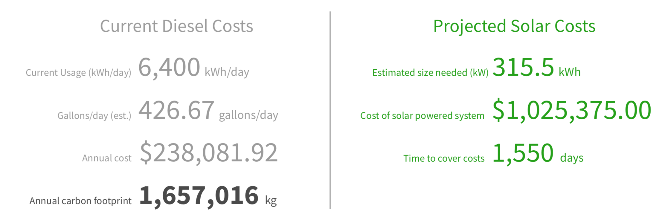 Solar ROI2.png